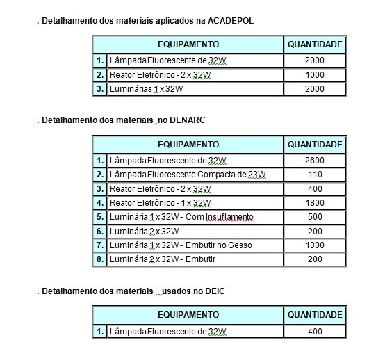 artigo eficiencia1