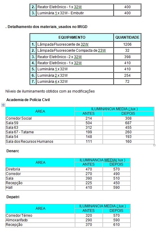 artigo eficiencia2