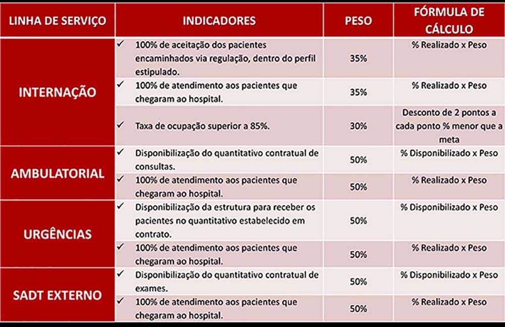 artigo eliana 1