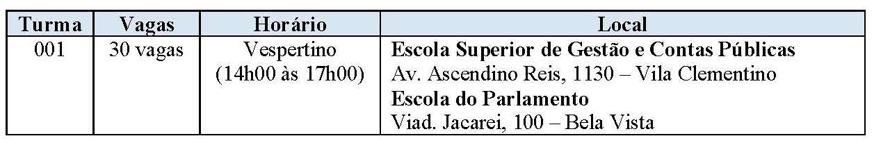 agosto pos graduacao tabela1